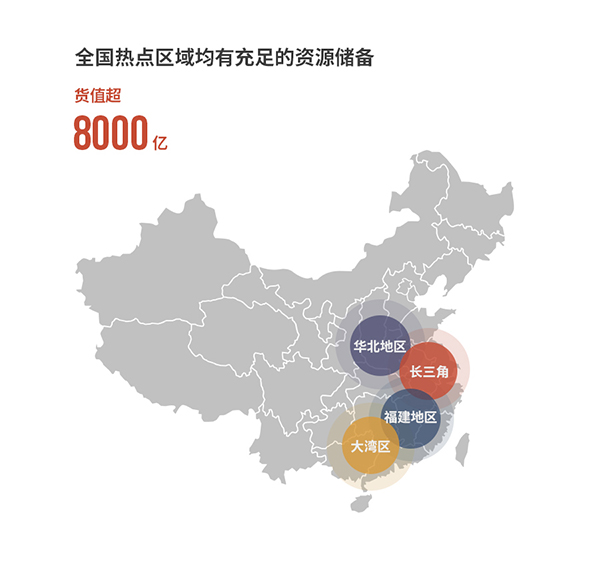 6#土地储备.jpg