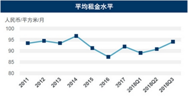 QQ截图20181019094507.png
