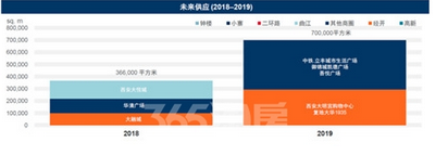 QQ截图20181019094619.png