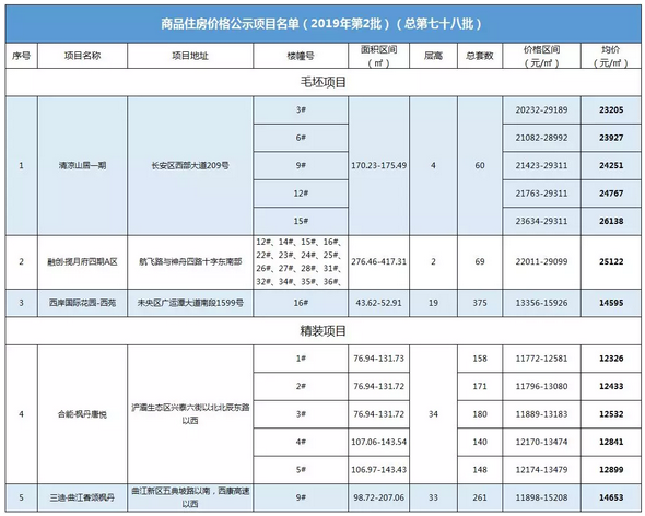 QQ截图20190112090200.png