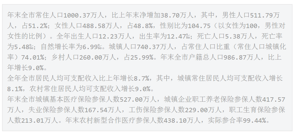 2021西安常住人口_西安地铁线路图2021
