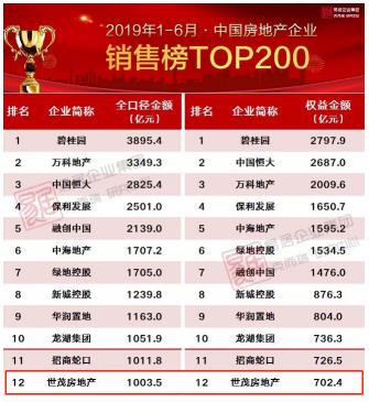 360截图20190707110715532.jpg