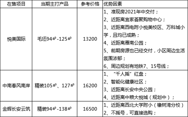 新建 DOCX 文档2378.png