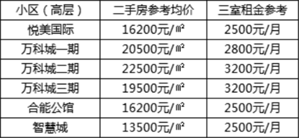 新建 DOCX 文档2459.png