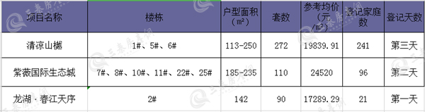 表1.jpg