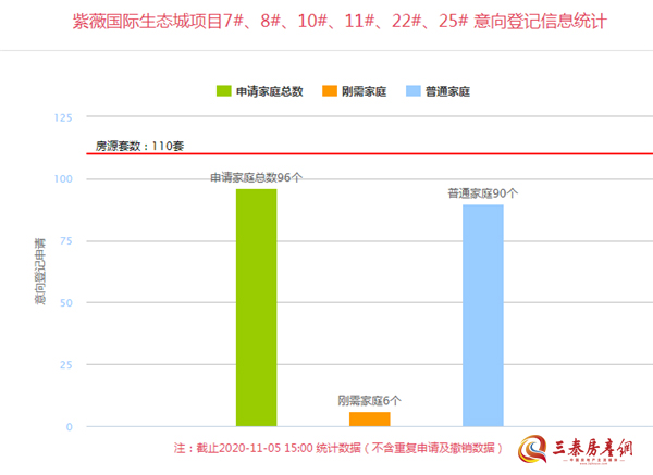 紫薇国际生态城1.jpg