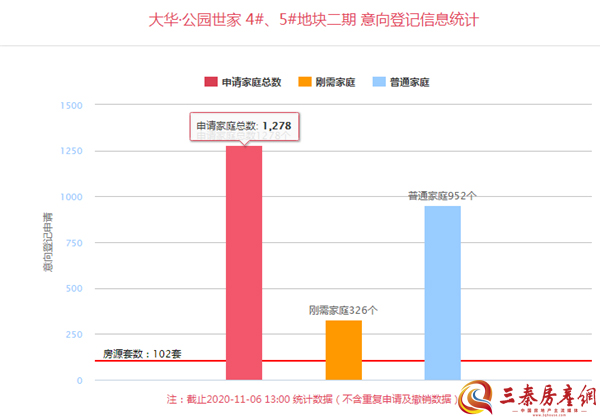 大华·公园世家1.jpg