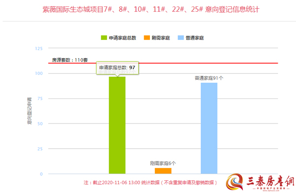 紫薇国际生态城1.jpg