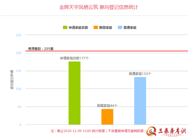 金辉天宇凤栖云著_副本1.jpg