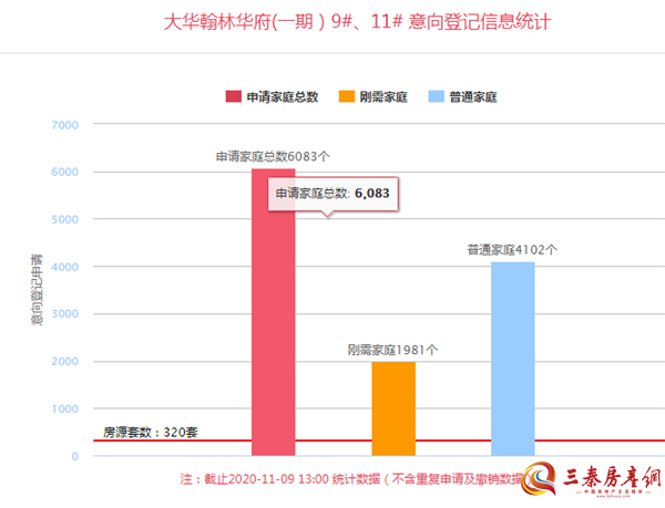 大华翰林华府_副本1.jpg