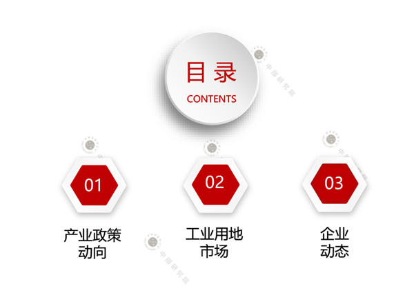 【中指研究院】2020年10月产业地产市场月度报告(1)-2.png