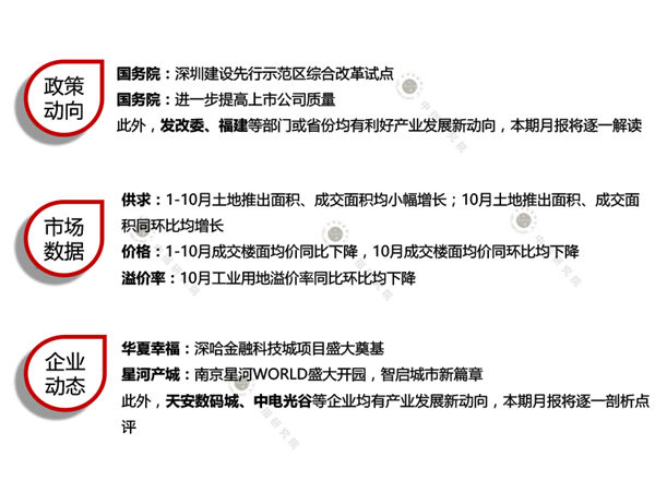 【中指研究院】2020年10月产业地产市场月度报告(1)-3.png