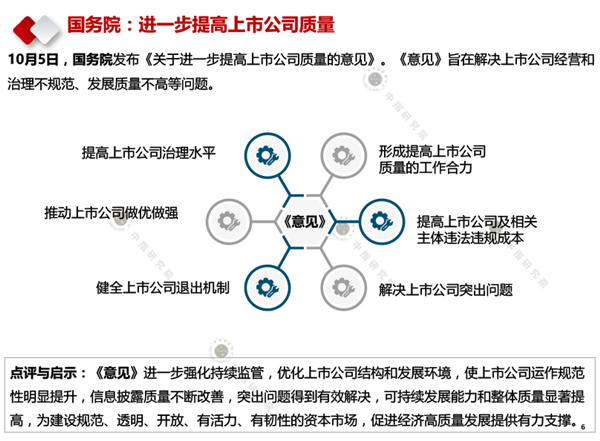 【中指研究院】2020年10月产业地产市场月度报告(1)-6.png
