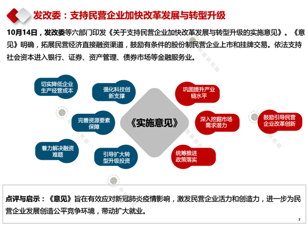 【中指研究院】2020年10月产业地产市场月度报告(1)-7.png