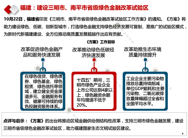 【中指研究院】2020年10月产业地产市场月度报告(1)-8.png