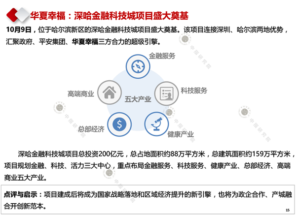 【中指研究院】2020年10月产业地产市场月度报告(1)-15.png