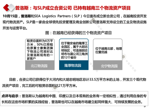 【中指研究院】2020年10月产业地产市场月度报告(1)-17.png