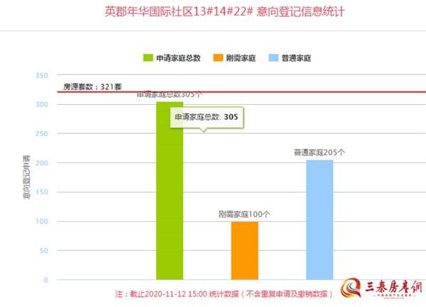 英郡年华国际社区1_副本.jpg