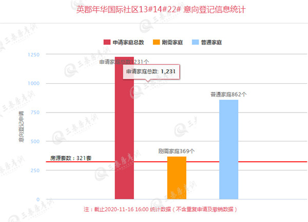 英郡年华国际社区1_副本.jpg