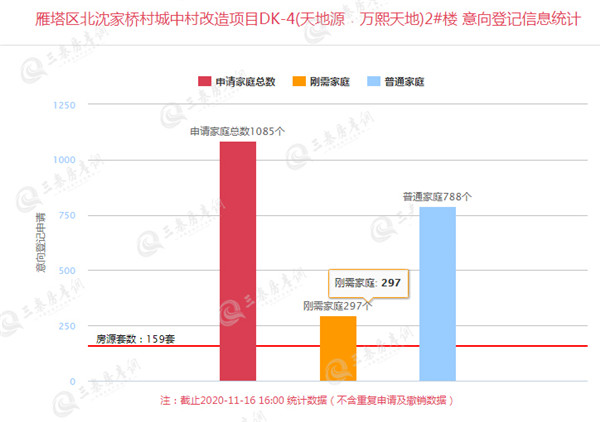 北沈家桥村城中村改造1_副本.jpg