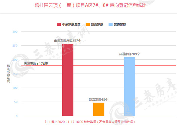 碧桂园云顶1_副本.jpg