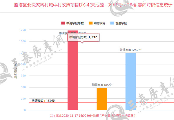 北沈家桥村城中村改造1_副本.jpg