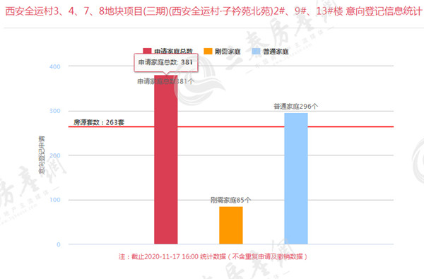 西安全运村·子衿苑北苑1_副本.jpg