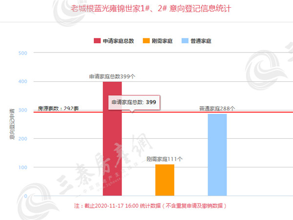 老城根蓝光雍锦世家1_副本.jpg