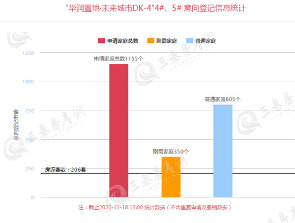 华润置地·未来城市1_副本.jpg
