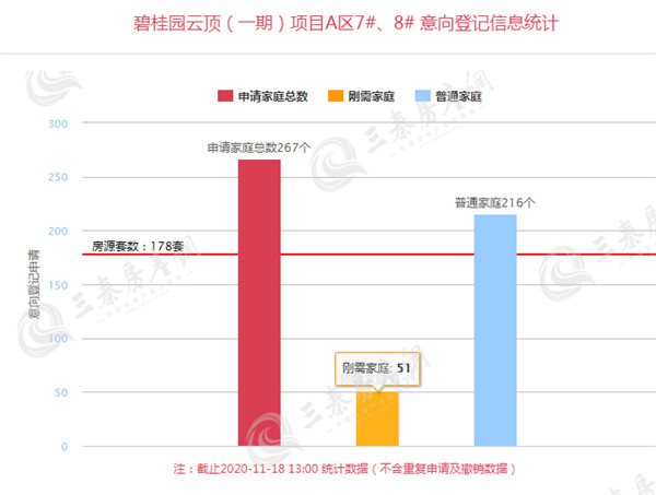 碧桂园云顶1_副本.jpg