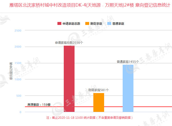 北沈家桥村城中村改造1_副本.jpg