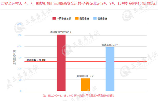 西安全运村·子衿苑北苑1_副本.jpg