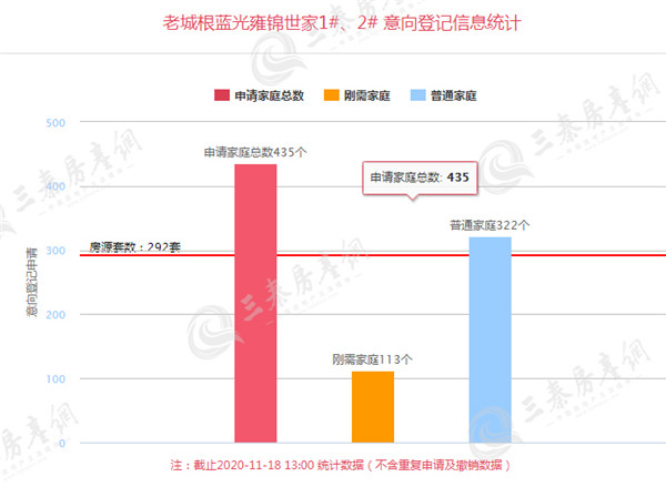 老城根蓝光雍锦世家1_副本.jpg