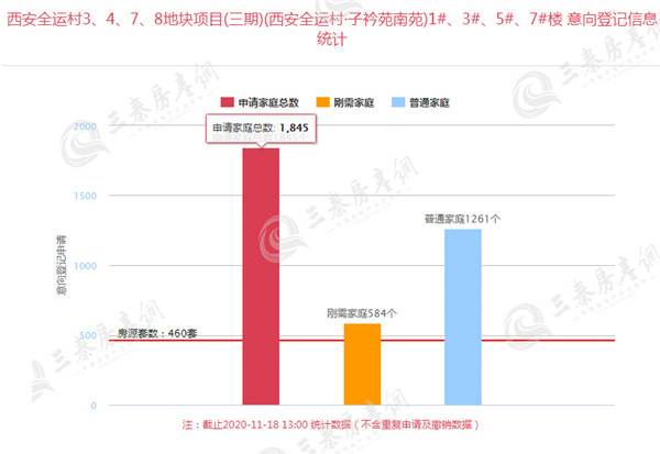 西安全运村·子衿苑南苑1_副本.jpg