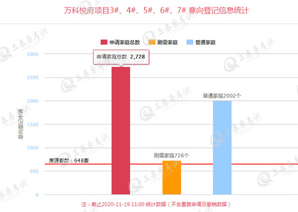 万科悦府1_副本.jpg