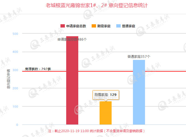 老城根蓝光雍锦世家1_副本.jpg