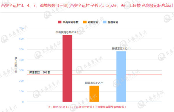 西安全运村·子衿苑北苑1_副本.jpg