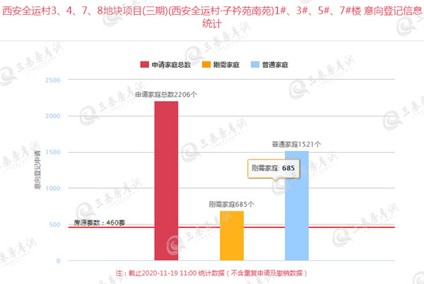 西安全运村·子衿苑南苑1_副本.jpg