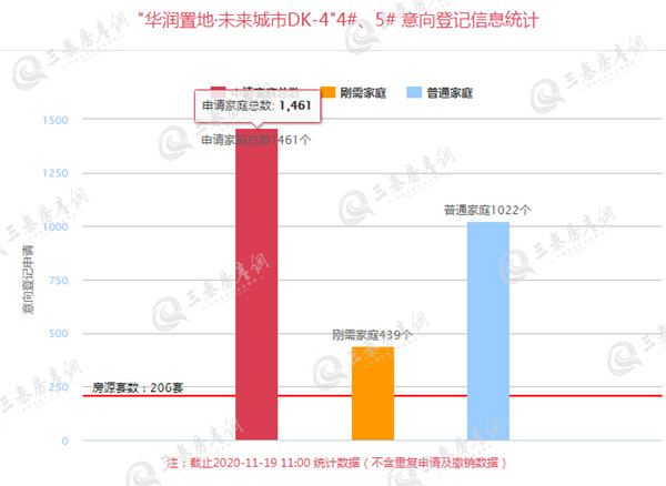 华润置地·未来城市1_副本.jpg