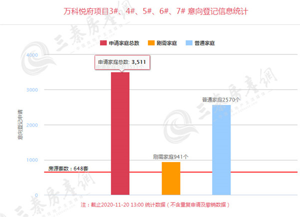 万科悦府1_副本.jpg