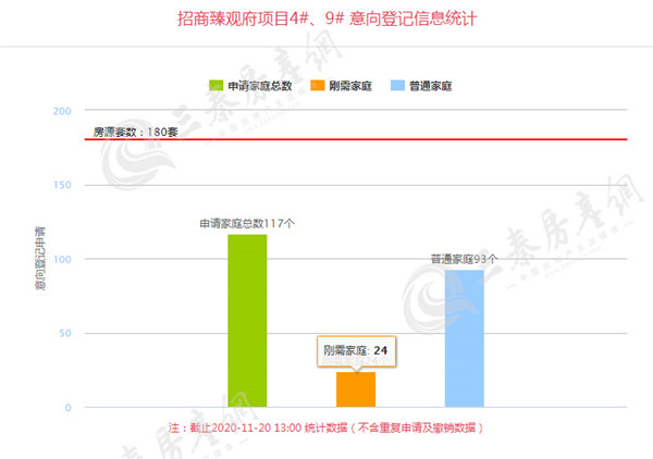 招商臻观府1_副本.jpg