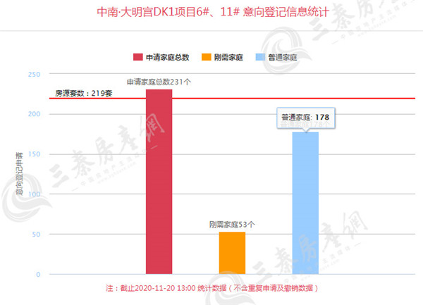 中南·大明宫1_副本.jpg