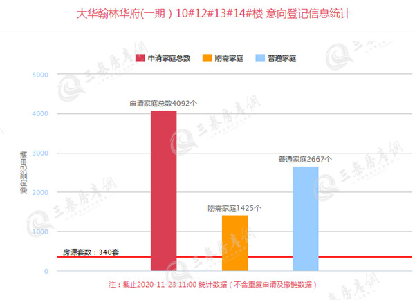 大华翰林华府1_副本.jpg