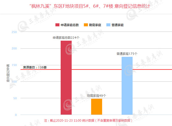 枫林九溪东区1_副本.jpg