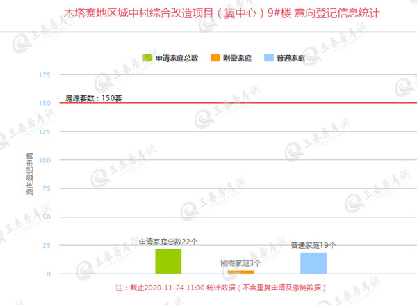 木塔寨地区城中村综合改造1_副本.jpg
