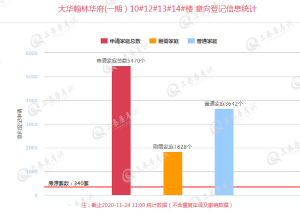 大华翰林华府1_副本.jpg