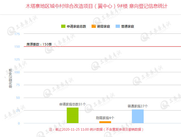 木塔寨地区城中村综合改造1_副本.jpg