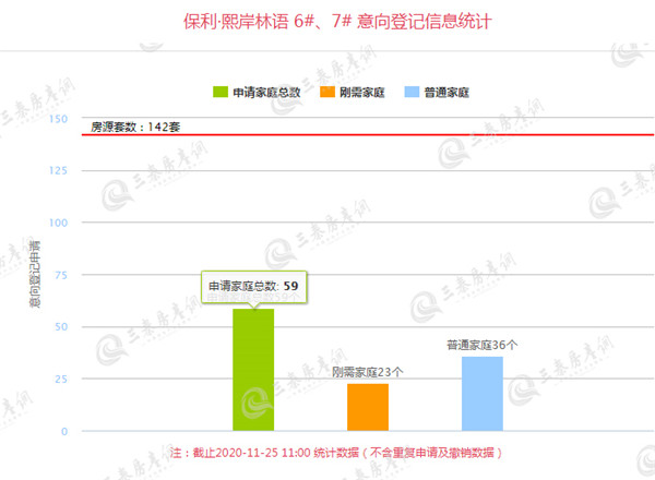 保利·熙岸林语1_副本.jpg