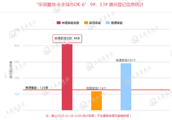华润置地·未来城市1_副本.jpg