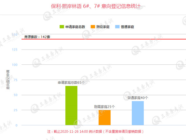 保利·熙岸林语1_副本.jpg